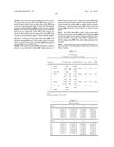 OPTICAL PHOTOGRAPHING LENS ASSEMBLY, IMAGING UNIT AND ELECTRONIC DEVICE diagram and image