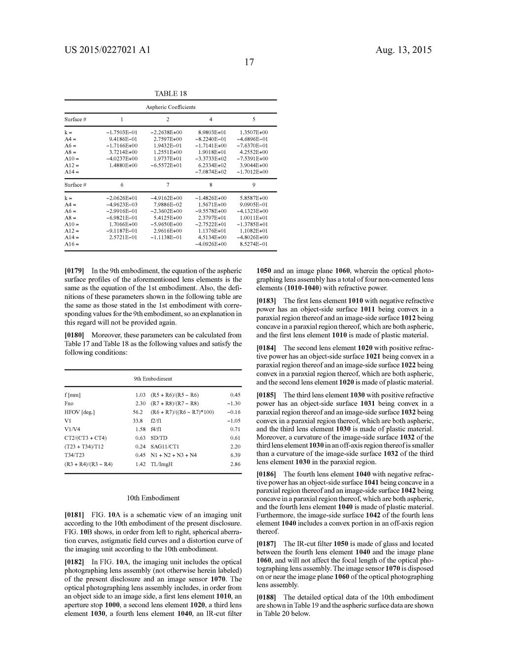 OPTICAL PHOTOGRAPHING LENS ASSEMBLY, IMAGING UNIT AND ELECTRONIC DEVICE - diagram, schematic, and image 43