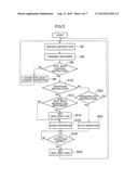 INTERCHANGEABLE LENS CAMERA, CAMERA BODY, LENS UNIT, AND BUSY SIGNAL     CONTROL METHOD diagram and image