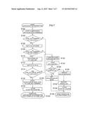 INTERCHANGEABLE LENS CAMERA, CAMERA BODY, LENS UNIT, AND BUSY SIGNAL     CONTROL METHOD diagram and image