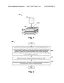 MASK OVERLAY CONTROL diagram and image