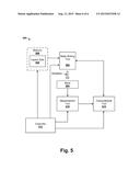 MASK OVERLAY CONTROL diagram and image