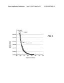 SOLUBLE SUPPORT MATERIAL FOR ELECTROPHOTOGRAPHY-BASED ADDITIVE     MANUFACTURING diagram and image