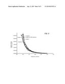 PART MATERIAL FOR ELECTROPHOTOGRAPHY-BASED ADDITIVE MANUFACTURING diagram and image