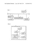 CORRECTION VALUE COMPUTATION DEVICE, CORRECTION VALUE COMPUTATION METHOD,     AND COMPUTER PROGRAM diagram and image