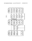 CORRECTION VALUE COMPUTATION DEVICE, CORRECTION VALUE COMPUTATION METHOD,     AND COMPUTER PROGRAM diagram and image