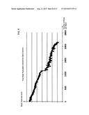 CORRECTION VALUE COMPUTATION DEVICE, CORRECTION VALUE COMPUTATION METHOD,     AND COMPUTER PROGRAM diagram and image