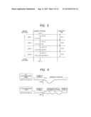 CONTROLLER diagram and image