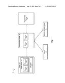DISPLAY AND SENSING SYSTEMS diagram and image