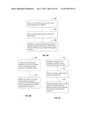 User-Directed Motion Gesture Control diagram and image