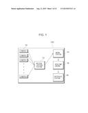 GESTURE INPUT SYSTEM, METHOD, AND PROGRAM diagram and image