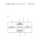 DOT PATTERN RECOGNIZING DEVICE AND CONTENT EXECUTING DEVICE diagram and image