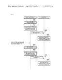 DOT PATTERN RECOGNIZING DEVICE AND CONTENT EXECUTING DEVICE diagram and image