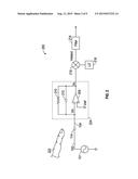 FREQUENCY INDEPENDENT OFFSET CANCELLATION SCHEME IN TOUCH RECEIVER CHANNEL diagram and image