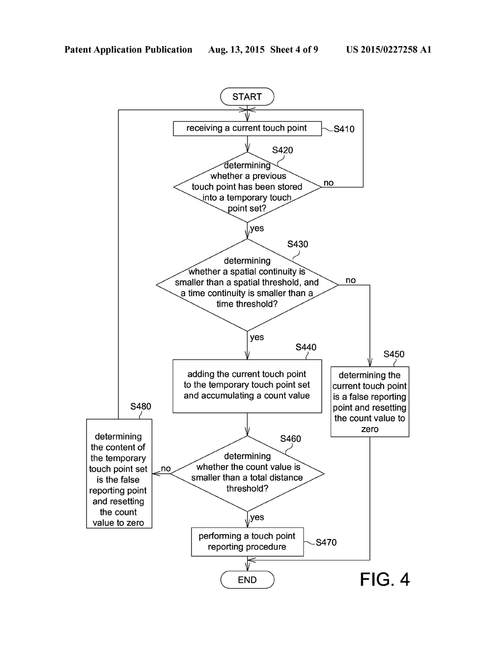 TOUCH DEVICE, PROCESSOR AND TOUCH SIGNAL ACCESSING METHOD THEREOF - diagram, schematic, and image 05