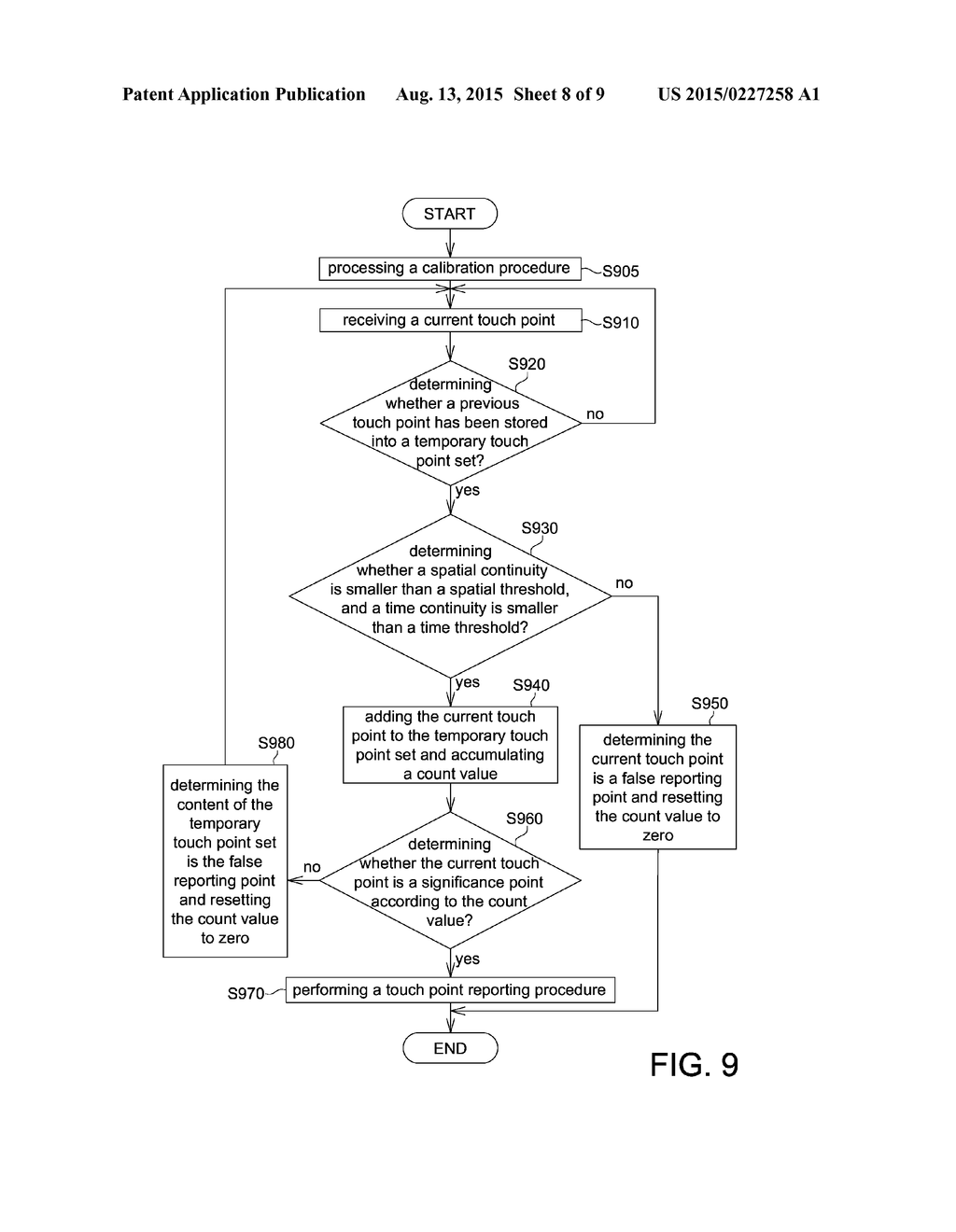 TOUCH DEVICE, PROCESSOR AND TOUCH SIGNAL ACCESSING METHOD THEREOF - diagram, schematic, and image 09