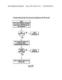 METHOD AND SYSTEM FOR DYNAMIC APPLICATION MANAGEMENT diagram and image