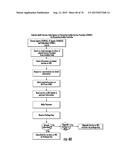 METHOD AND SYSTEM FOR DYNAMIC APPLICATION MANAGEMENT diagram and image