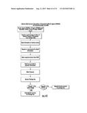 METHOD AND SYSTEM FOR DYNAMIC APPLICATION MANAGEMENT diagram and image