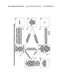 METHOD AND SYSTEM FOR DYNAMIC APPLICATION MANAGEMENT diagram and image