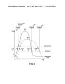 THRESHOLDS FOR DETERMINING FEEDBACK IN COMPUTING DEVICES diagram and image