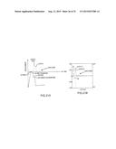 THRESHOLDS FOR DETERMINING FEEDBACK IN COMPUTING DEVICES diagram and image