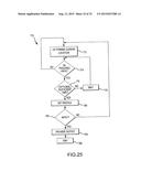 THRESHOLDS FOR DETERMINING FEEDBACK IN COMPUTING DEVICES diagram and image