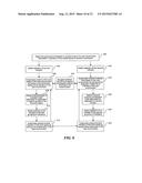 3D MOBILE USER INTERFACE WITH CONFIGURABLE WORKSPACE MANAGEMENT diagram and image