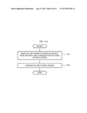 ELECTRONIC DEVICE CONFIGURED TO DISPLAY THREE DIMENSIONAL (3D) VIRTUAL     SPACE AND METHOD OF CONTROLLING THE ELECTRONIC DEVICE diagram and image