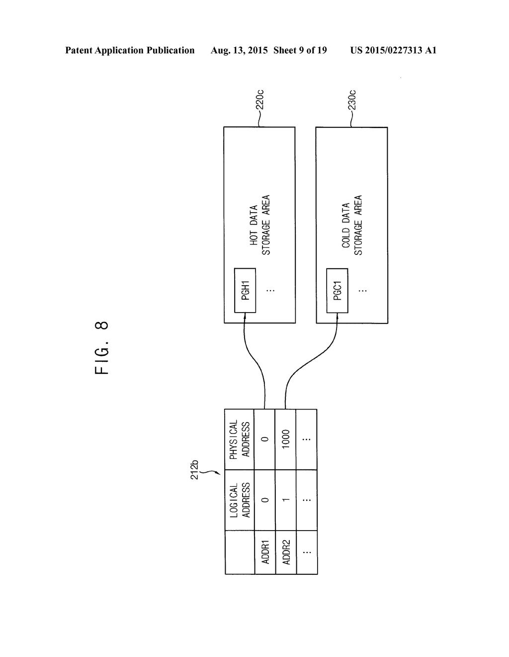 METHOD OF MAPPING ADDRESS IN STORAGE DEVICE, METHOD OF READING DATA FROM     STORAGE DEVICES AND METHOD OF WRITING DATA INTO STORAGE DEVICES - diagram, schematic, and image 10