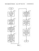 Adaptive deployment of applications for mobile devices diagram and image