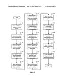 Adaptive deployment of applications for mobile devices diagram and image