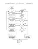 Adaptive deployment of applications for mobile devices diagram and image