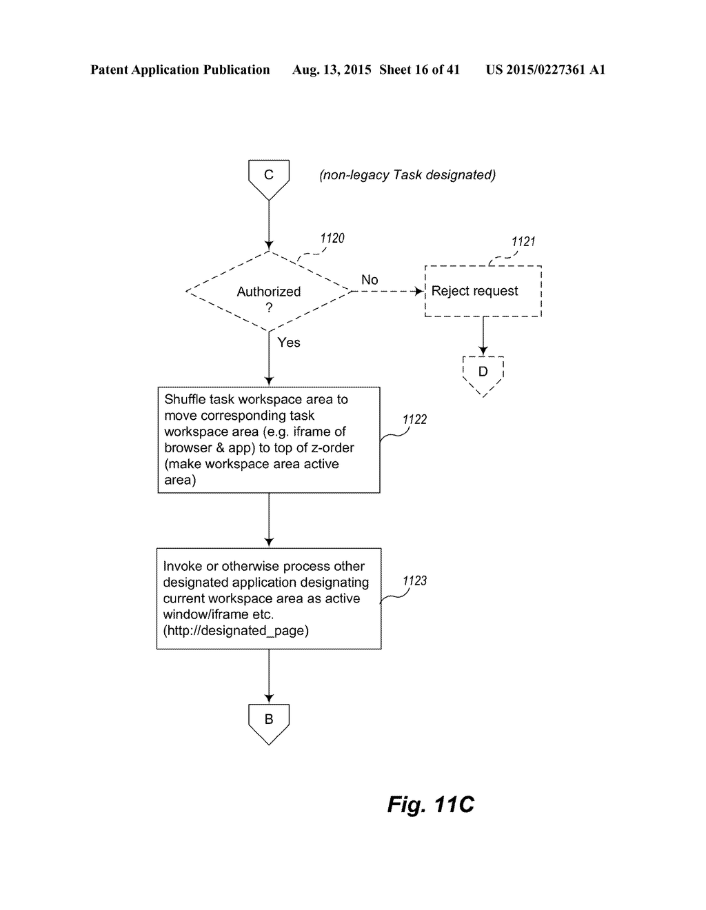 ROLE-BASED MODERNIZATION OF LEGACY APPLICATIONS - diagram, schematic, and image 17