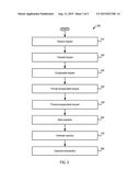 TRANSMITTING ENCAPSULATED SNMP COMMANDS TO VIRTUAL MACHINES diagram and image