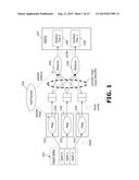 INTERLEAVE-SCHEDULING OF CORRELATED TASKS AND BACKFILL-SCHEDULING OF     DEPENDER TASKS INTO A SLOT OF DEPENDEE TASKS diagram and image