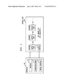 Dynamic Resource Allocation in Mapreduce diagram and image