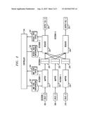 Dynamic Resource Allocation in Mapreduce diagram and image