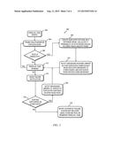 METHODS, APPARATUS AND SYSTEM FOR SELECTIVE DUPLICATION OF SUBTASKS diagram and image