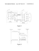 EDGE VIRTUAL BRIDGING STATION WITH PRIMARY AND SECONDARY PHYSICAL NETWORK     CARDS diagram and image