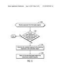 AUTOMATING RESPONSES TO EXPRESSIONS FROM AN EXECUTING  COMPUTER PROGRAM diagram and image