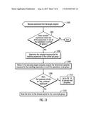 AUTOMATING RESPONSES TO EXPRESSIONS FROM AN EXECUTING  COMPUTER PROGRAM diagram and image