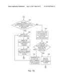 EFFICIENT BUFFERING FOR A SYSTEM HAVING NON-VOLATILE MEMORY diagram and image