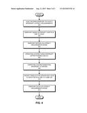 REDUCING LATENCY IN A PERIPHERAL COMPONENT INTERCONNECT EXPRESS LINK diagram and image