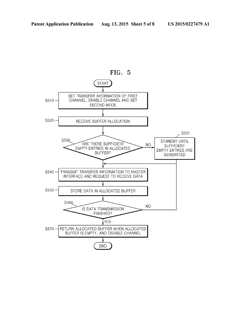 DIRECT MEMORY ACCESS CONTROLLER AND SYSTEM FOR ACCESSING CHANNEL BUFFER - diagram, schematic, and image 06