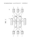 SYSTEM INTERCONNECT AND OPERATING METHOD OF SYSTEM INTERCONNECT diagram and image