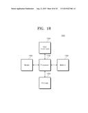 SYSTEM INTERCONNECT AND OPERATING METHOD OF SYSTEM INTERCONNECT diagram and image