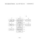 SYSTEM FOR SPEAKER DIARIZATION BASED MULTILATERAL AUTOMATIC SPEECH     TRANSLATION SYSTEM AND ITS OPERATING METHOD, AND APPARATUS SUPPORTING THE     SAME diagram and image