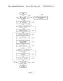 SYSTEM FOR SPEAKER DIARIZATION BASED MULTILATERAL AUTOMATIC SPEECH     TRANSLATION SYSTEM AND ITS OPERATING METHOD, AND APPARATUS SUPPORTING THE     SAME diagram and image