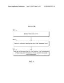 TREND RESPONSE MANAGEMENT diagram and image